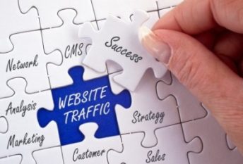 22836425 – website traffic